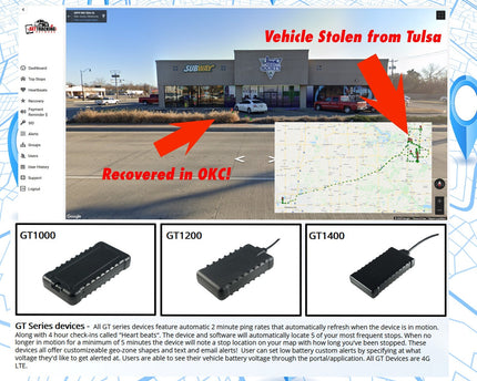 *GT*  1510-EV - Waterproof IP67 -  Wired Device - Best for Harsh Conditions - 1 Year Service Included